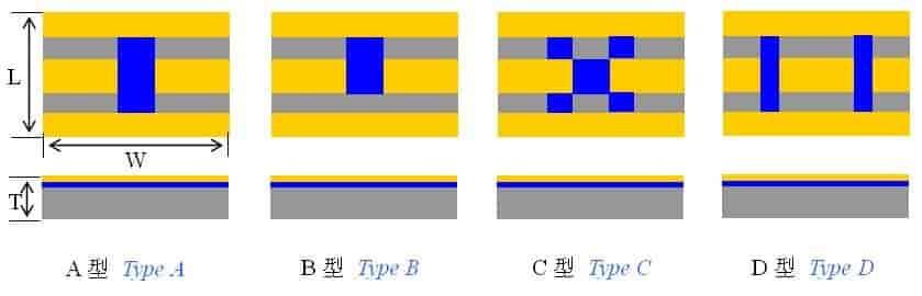 https://www.chinasuppliersonline.com/zb_users/upload/2024/05/202405201716136182869267.jpeg