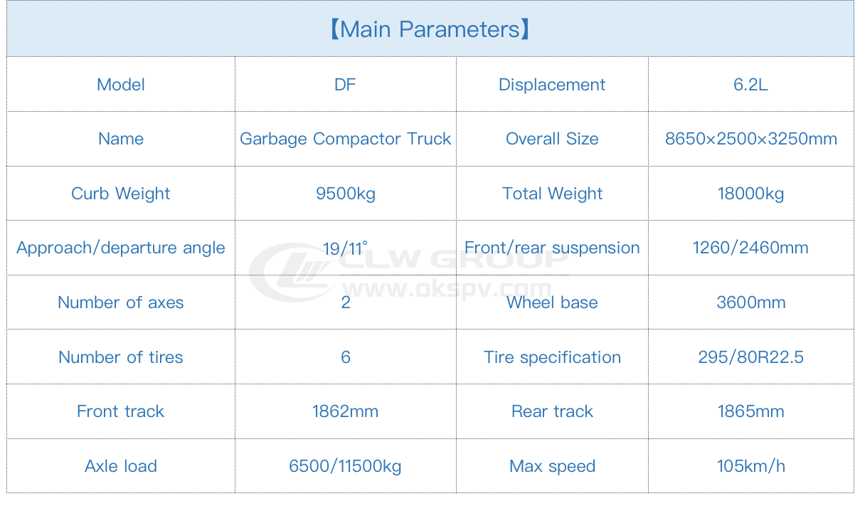 DF 14 CBM Garbage Compactor Truck specifications_01