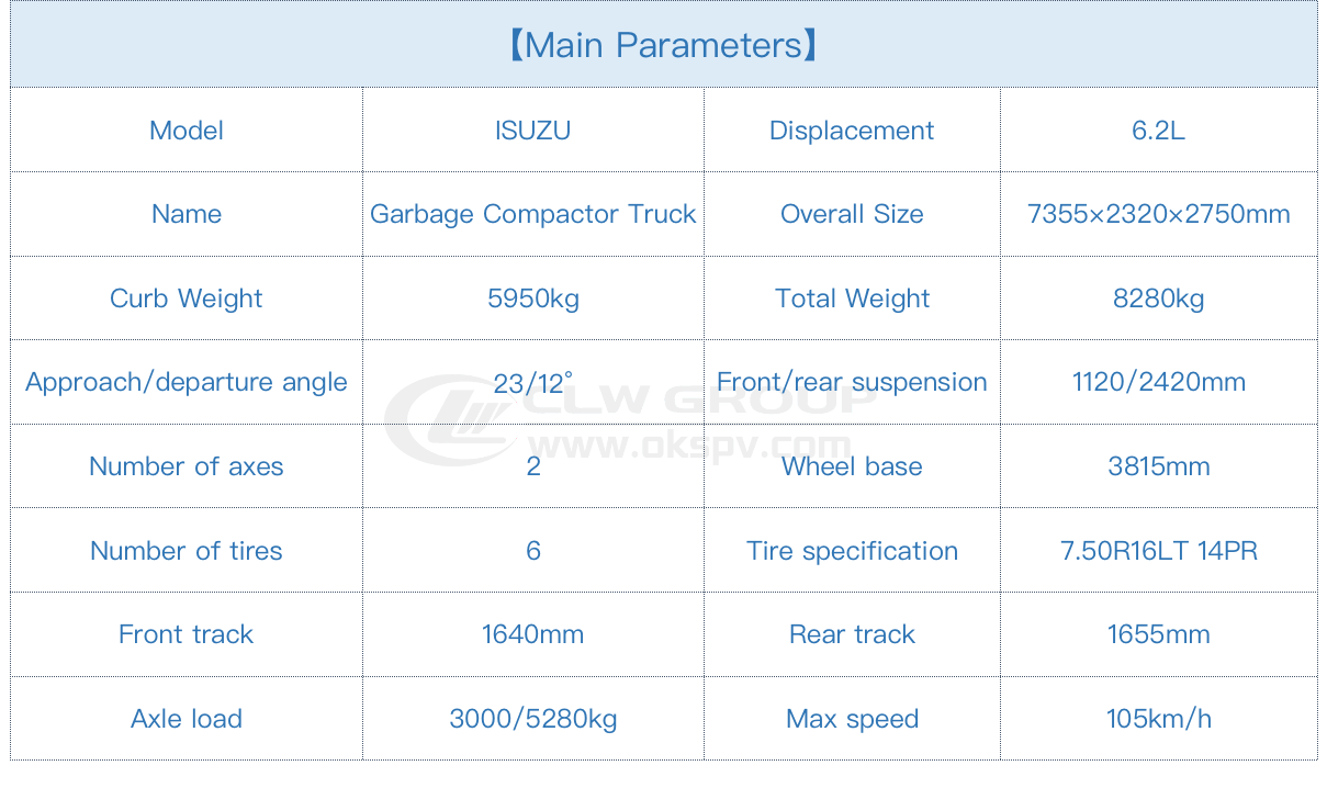 ISUZU 8CBM Garbage Compactor Truck specifications_01